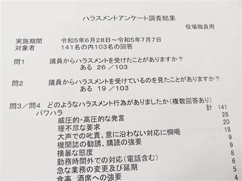 12 長生表|ハラスメントを認定 長生村議会 2議員が同僚に ／千葉 